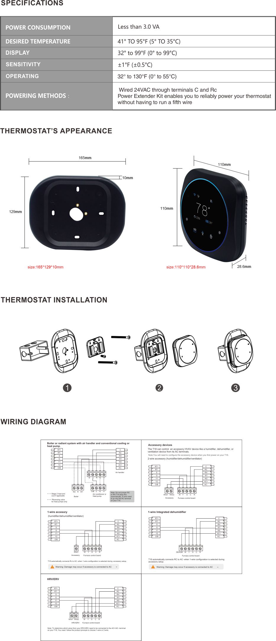 Termostatos inteligentes con Amazon Alexa