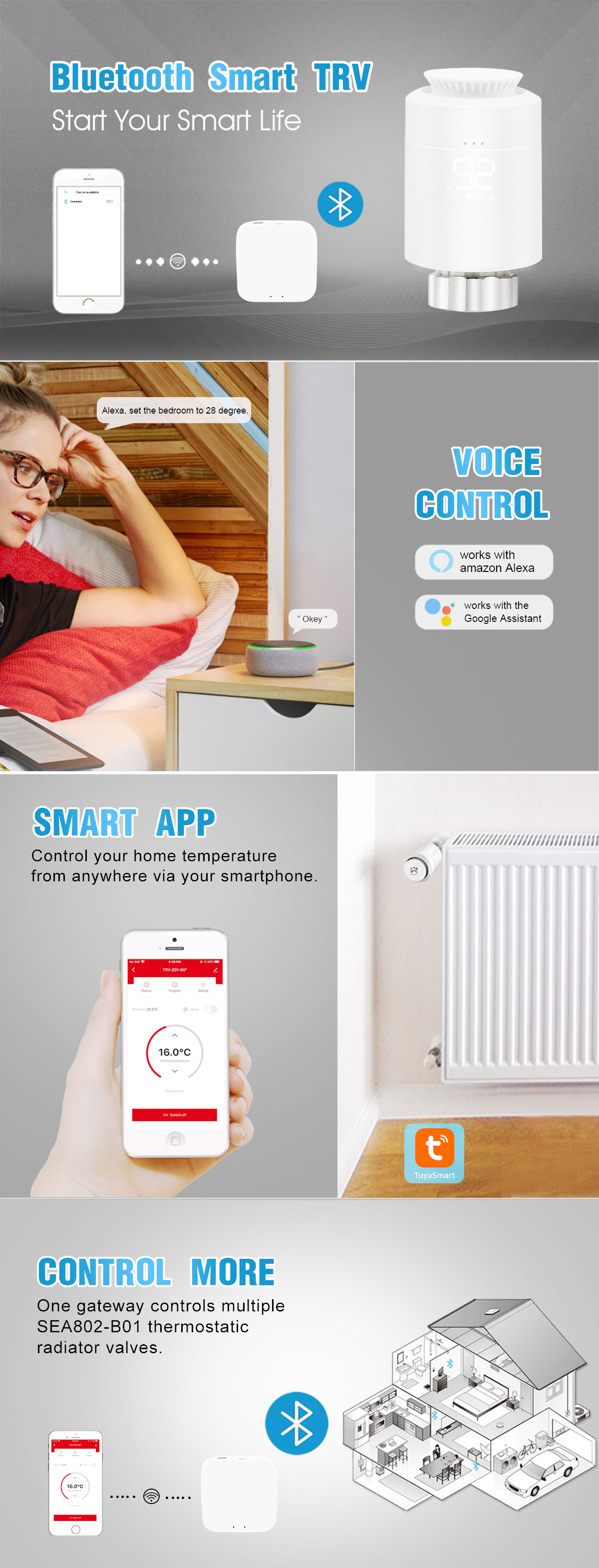 termostato de radiador inteligente bluetooth SEA802-Bluetooth